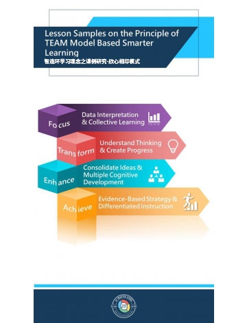 智連環(huán)學(xué)習(xí)理念之課例研究-欣心相印模式
