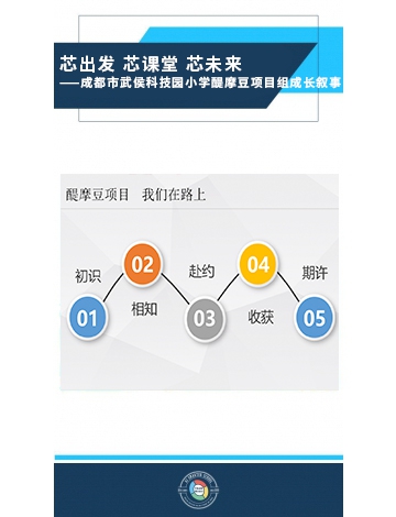 芯出發(fā) 芯課堂 芯未來 ——成都市武侯科技園小學(xué)醍摩豆項目組成長敘事