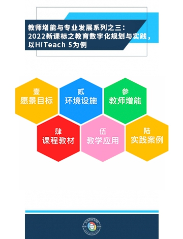 教師增能與專(zhuān)業(yè)發(fā)展系列之三：2022新課標(biāo)之教育數(shù)字化規(guī)劃與實(shí)踐，以HiTeach 5為例