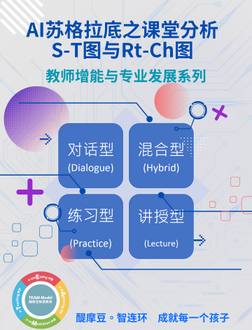 AI蘇格拉底之課堂分析S-T圖與Rt-Ch圖