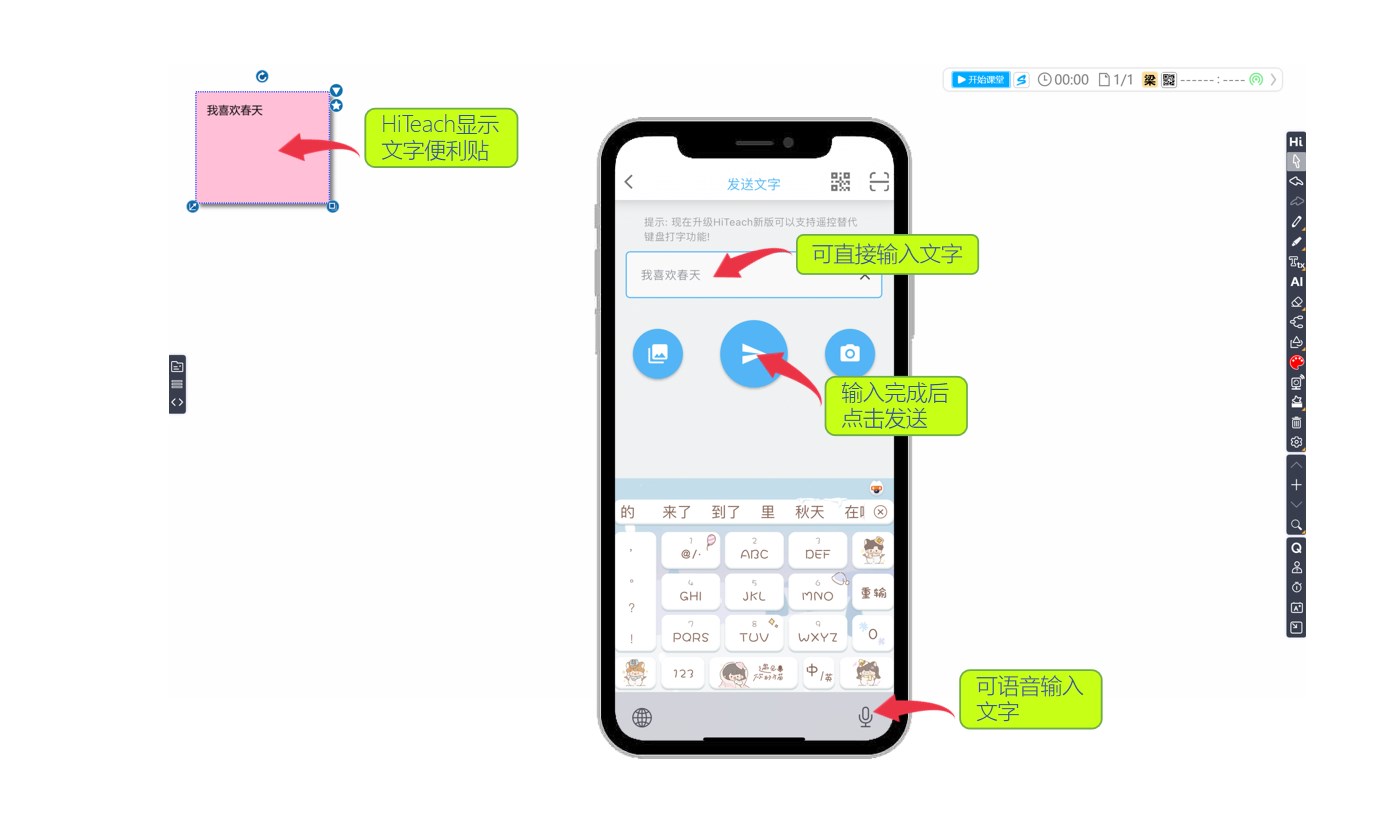 HiTA文字便利貼傳送文字到HiTeach