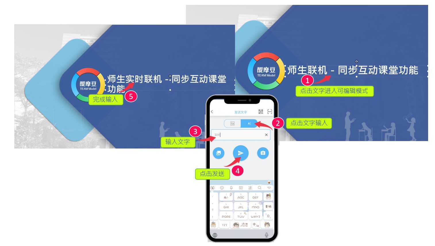 用HiTA代替鍵盤在PowerPoint中輸入文字