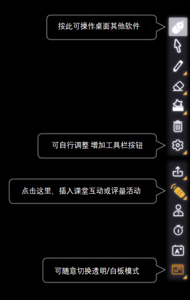 HiTeach透明模式工具列